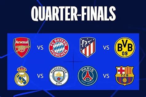 champions league quarter final odds|Champions League Quarterfinal Odds, Picks & Prediction (2024).
